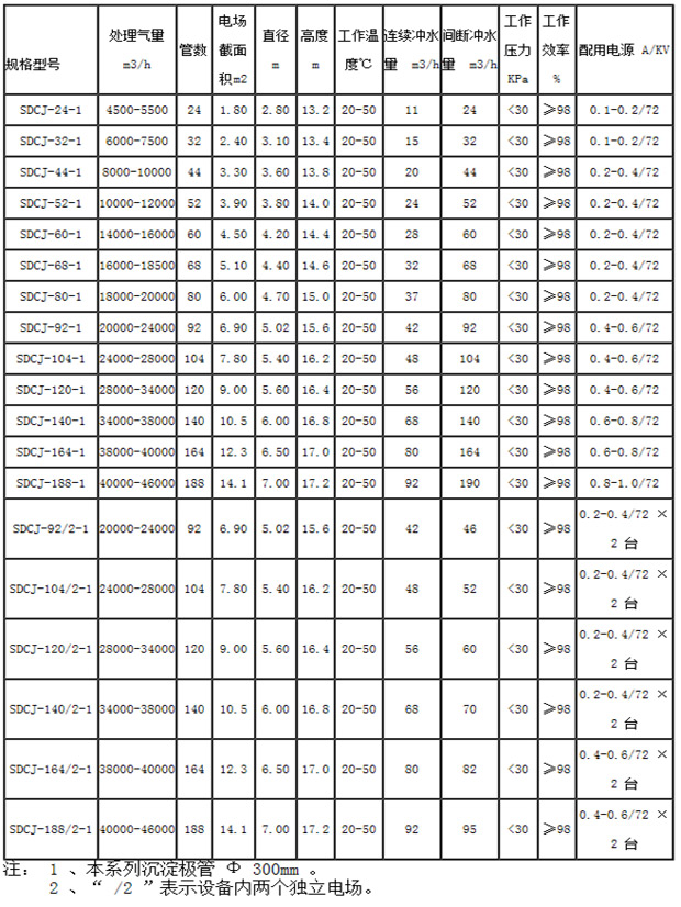 ��ʽ늲�������-3.jpg