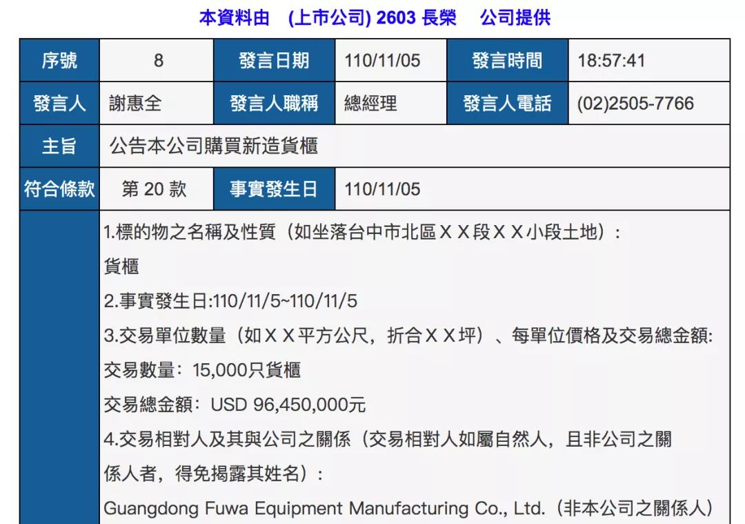 長榮海運超3億美元再訂55500個集裝箱，并調(diào)整2艘23000TEU大船訂單！