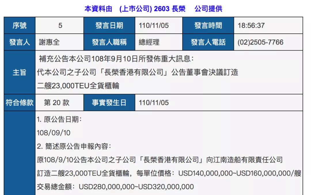 長榮海運超3億美元再訂55500個集裝箱，并調(diào)整2艘23000TEU大船訂單！