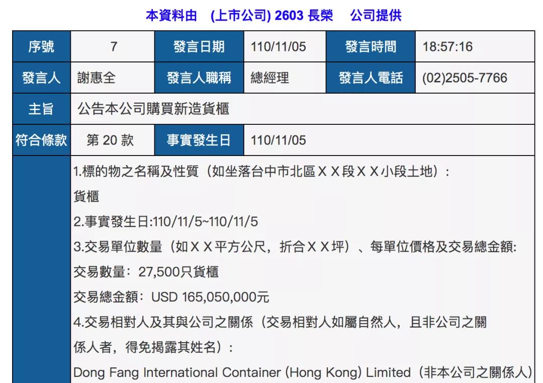 長榮海運超3億美元再訂55500個集裝箱，并調(diào)整2艘23000TEU大船訂單！