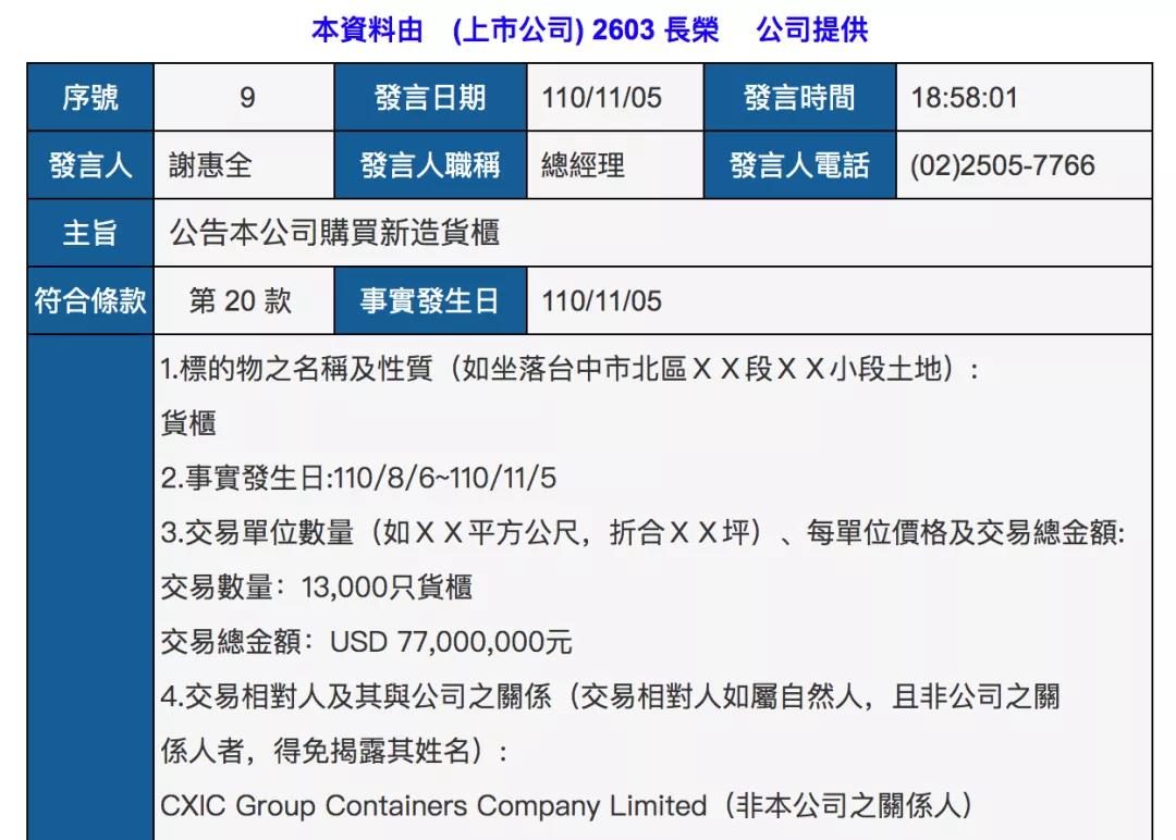長榮海運超3億美元再訂55500個集裝箱，并調(diào)整2艘23000TEU大船訂單！